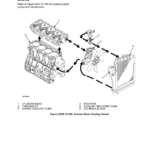 Hyster H2.0FT, H2.5FT, H3.0FT, H3.5FT Forklift Trucks P177 Series Repair Manual (EU) - Image 3