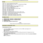 Hyster H2.0FT, H2.5FT, H3.0FT, H3.5FT Forklift Trucks P177 Series Repair Manual (EU) - Image 2