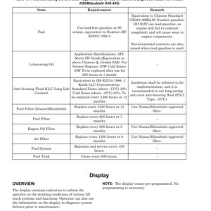 Hyster H2.0UT, H2.5UT, H3.0UT, H3.5UT Forklift A3C1 Series Repair Manual - Image 3