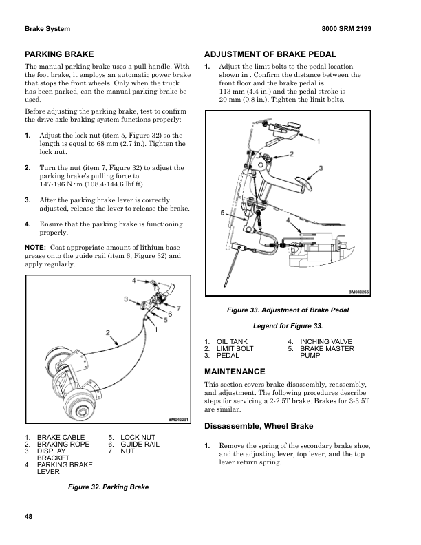 Hyster H2.0UT, H2.5UT, H3.0UT, H3.5UT Forklift A3C1 Series Repair Manual