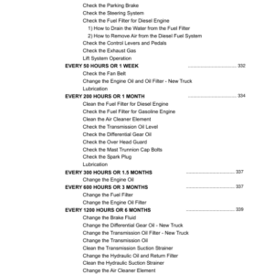 Hyster H2.50DX, H3.00DX Diesel & LPG ForkLift Truck A966 Series Repair Manual (EU) - Image 4