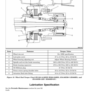 Hyster H300HD2, H330HD2, H360HD2, H360HD2-EC Forklift Truck H019 Series Repair Manual (USA) - Image 4