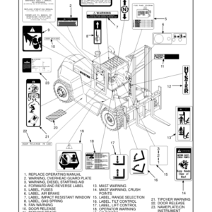 Hyster H300XL, H330XL, H360XL-EC Forklift Truck C019 Series Repair Manual (USA) - Image 4