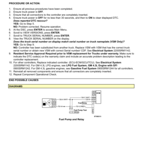 Hyster H30FT, H35FT, H40FTS Forklift Truck F001 Series Repair Manual - Image 5