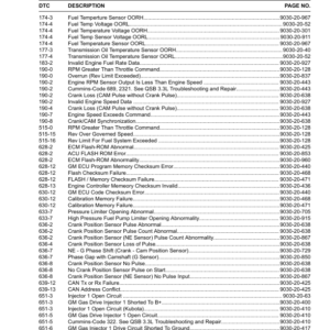 Hyster H30FT, H35FT, H40FTS Internal Forklift Trucks G001 Series Repair Manual - Image 6