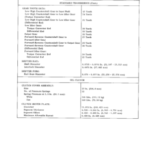 Hyster H30H, H40H, H50H, H60H Forklift Truck D003 Series Repair Manual (EU) - Image 4