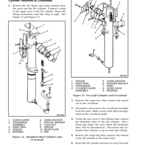 Hyster H30H, H40H, H50H, H60H Forklift Truck D003 Series Repair Manual (USA) - Image 3