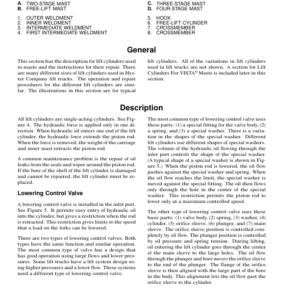 Hyster H30H, H40H, H50H, H60H Forklift Truck D003 Series Repair Manual (USA) - Image 2