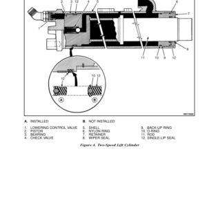 Hyster H30H, H40H, H50H, H60H Forklift Truck D003 Series Repair Manual (USA) - Image 4