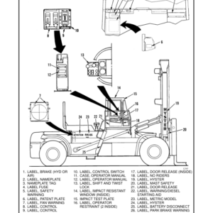 Hyster H36.00C, H40.00C, H44.00C, H48.00CH Forklift Truck C117 SeriesRepair Manual (EU) - Image 4