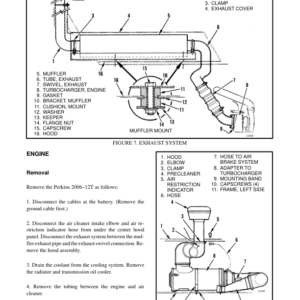 Hyster H36.00C, H40.00C, H44.00C, H48.00CH Forklift Truck C117 SeriesRepair Manual (EU) - Image 5