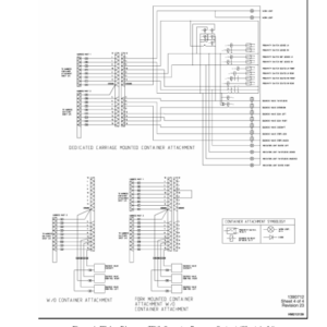 Hyster H36.00E, H40.00E, H44.00E, H48.00E Forklift Truck D117 Series Repair Manual (EU) - Image 4