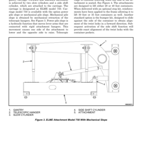 Hyster H36.00XM, H36.00XMS-12, H40.00XM-12, H40.00XMS Forklift A917 Series Repair Manual (EU) - Image 4