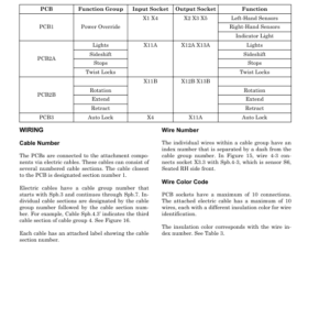 Hyster H36XMS-12, H40XM-12, H40XMS-12, H44XM-12, H44XMS-12, H48XM-12, H48XMS-12 Forklift B917 Series Repair Manual (EU) - Image 4