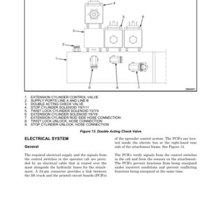 Hyster H40.00XM-16CH, H44.00XM-16CH, H48.00XM-16CH, H50.00XM-16CH, H52.00XM-16CH Forklift E117 Series Repair Manual - Image 3