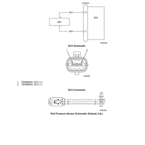 Hyster H40FT, H50FT, H60FT, H70FT Forklift Trucks N177 Series Repair Manual - Image 4