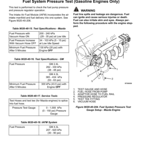 Hyster H40FT, H50FT, H60FT, H70FT Forklift Trucks N177 Series Repair Manual - Image 5