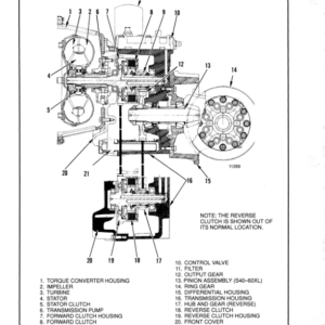 Hyster H40XL, H50XL, H60XL Diesel & LPG Forklift Truck B177 Series Repair Manual (USA) - Image 6