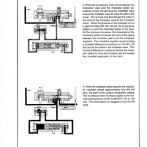 Hyster H40XL, H50XL, H60XL Forklift Truck A177 Series Service Repair Manual (USA) - Image 2