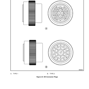 Hyster H40XT, H50XT, H60XT Forklift A380 Series Repair Manual (USA) - Image 5