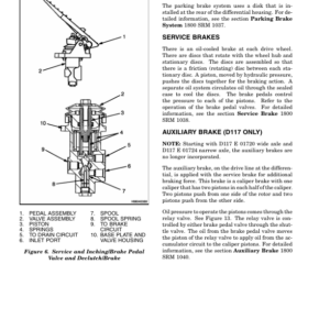 Hyster H440FS, H550FS, H550F, H620F, H620FS, H650F, H700FS, H700F Forklift Truck E008 Series Repair Manual - Image 2