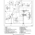 Hyster H45XM, H50XM, H55XM, H60XM, H65XM Forklift Truck D177 Series Repair Manual (USA) - Image 2