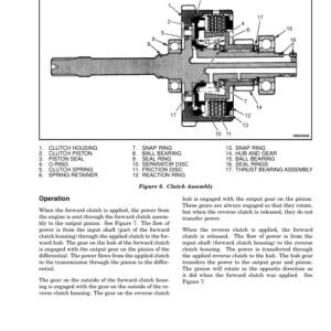 Hyster H45XM, H50XM, H55XM, H60XM, H65XM Forklift Truck D177 Series Repair Manual (USA) - Image 3