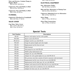 Hyster H45XM, H50XM, H55XM, H60XM, H65XM Forklift Truck H177 Series Repair Manual (USA) - Image 6