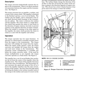 Hyster H45XM, H50XM, H55XM, H60XM, H65XM Forklift Truck K177 Series Repair Manual (USA) - Image 2