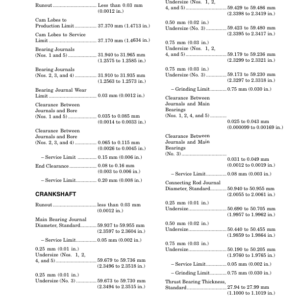 Hyster H50CT Diesel & LPG Forklift Truck A274 Series Repair Manual (USA) - Image 5