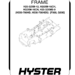 Hyster H550HD, H620HD, H650HD, H700HD, H550HDS, H650HDS, H700HDS Forklift Truck F008 Series Repair Manual (USA) - Image 1