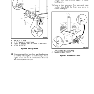 Hyster H550HD, H620HD, H650HD, H700HD, H550HDS, H650HDS, H700HDS Forklift Truck F008 Series Repair Manual (USA) - Image 4