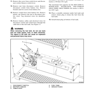 Hyster H550HD, H620HD, H650HD, H700HD, H550HDS, H650HDS, H700HDS Forklift Truck F008 Series Repair Manual (USA) - Image 5