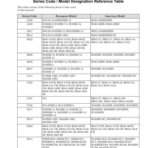 Hyster H550HD, H650HD, H700HD, H550HDS, H650HDS, H700HDS Forklift Trucks H008 Series Repair Manual - Image 4