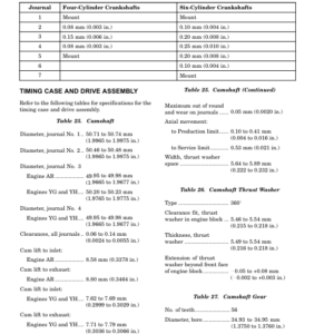 Hyster H6.00XL, H7.00XL Diesel & LPG Forklift Truck F006 Series Repair Manual (EU) - Image 5