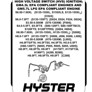 Hyster H70FT, H80FT, H90FT, H100FT, H110FT, H120FT Forklift Truck N005 Series Repair Manual (USA) - Image 1