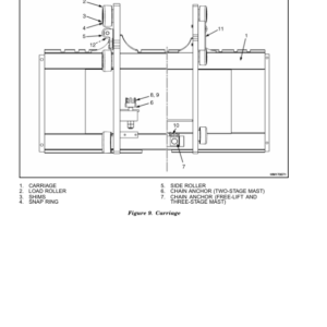 Hyster H70XM, H80XM, H90XM, H100XM, H110XM, H120XM Forklift Truck L005 Series Repair Manual (USA) - Image 5