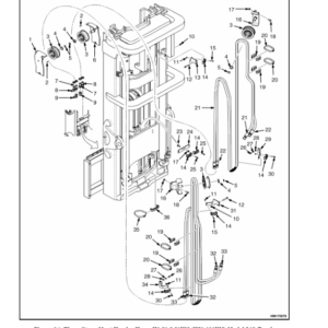 Hyster H70XM, H80XM, H90XM, H100XM, H110XM, H120XM Forklift Truck L005 Series Repair Manual (USA) - Image 3