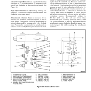 Hyster HR45-25, HR45-27, HR45-31, HR45-40S, HR45-36L, HR45-40LS, HR45-45LSX Container Handler B227 Series Repair Manual - Image 5