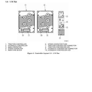 Hyster J1.50EX, J1.75EX, J2.00EX, J2.50EX Electric Forklift A401 Series Repair Manual - Image 6