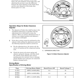 Hyster J1.5UT, J2.0UT, J2.5UT, J3.0UT Forklift Repair A3C4 Series Manual - Image 4