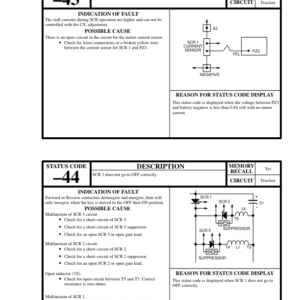 Hyster J1.60XMT, J1.80XMT, J2.00XMT Electric Forklift Truck D160 Series Repair Manual (EU) - Image 6