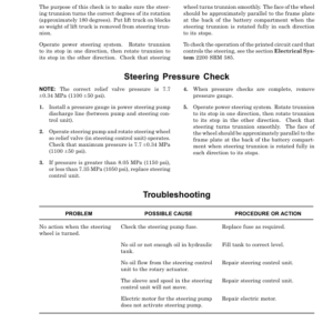 Hyster J1.60XMT, J1.80XMT, J2.00XMT Electric Forklift Truck G160 Series Repair Manual (EU) - Image 5