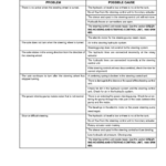 Hyster J1.60XMT, J1.80XMT, J2.00XMT Electric Forklift Truck G160 Series Repair Manual (Up to SN G160A03111W) - Image 3