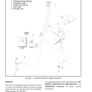 Hyster J1.60XMT, J1.80XMT, J2.00XMT Electric Forklift Truck G160 Series Repair Manual (Up to SN G160A03111W) - Image 6