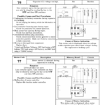 Hyster J2.00XM, J2.50XM, J3.00XM, J3.20XM Electric Forklift Truck A216 Series Repair Manual - Image 4