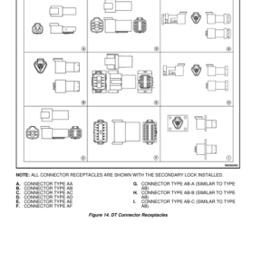 Hyster J30XNT, J35XNT, J40XNT Electric Forklift Truck K160 Series Repair Manual (USA) - Image 4