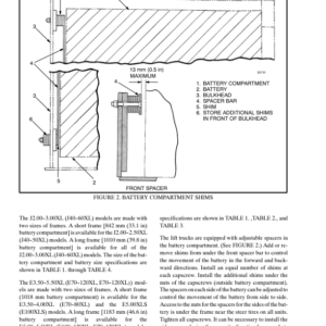 Hyster J40XL, J50XL, J60XL Electric Forklift Truck B168 Series Repair Manual (USA) - Image 1