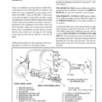 Hyster J40XM, J50XM, J60XM, J65XM Forklift Truck A216 Series Repair Manual (USA) - Image 1
