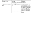 Hyster J40XM, J50XM, J60XM, J65XM Forklift Truck A216 Series Repair Manual (USA) - Image 4